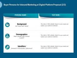 Buyer Persona For Inbound Marketing At Digital Platform Proposal Ppt Summary Design