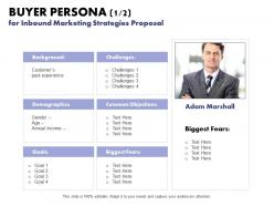 Buyer persona for inbound marketing strategies proposal ppt powerpoint show
