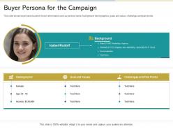 Buyer persona for the campaign reshaping product marketing campaign ppt tips