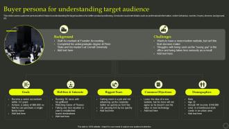 Buyer Persona For Understanding Target Audience Effective Positioning Strategy Product