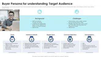 Buyer Persona For Understanding Target Audience Positioning Strategies To Enhance