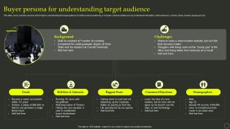 Buyer Persona For Understanding Target Audience Process Of Developing Effective Product
