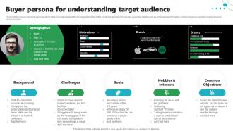 Buyer Persona For Understanding Target Audience Rebrand Launch Plan