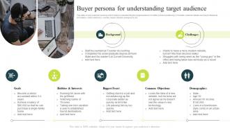 Buyer Persona For Understanding Target Audience Successful Product Positioning Guide