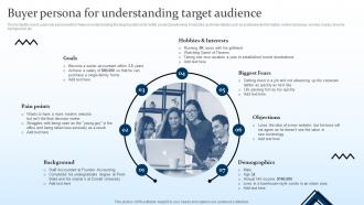 Buyer Persona For Understanding Target Audience Targeting Strategies And The Marketing Mix