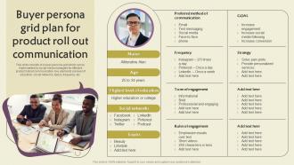 Buyer Persona Grid Plan For Product Roll Out Communication
