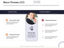 Buyer Persona Information Marketing And Business Development Action Plan Ppt Introduction