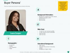 Buyer persona l2185 ppt powerpoint presentation outline guidelines