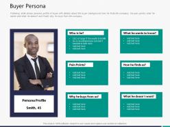 Buyer persona m3286 ppt powerpoint presentation model maker