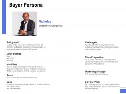Buyer persona ppt powerpoint presentation slides visual aids