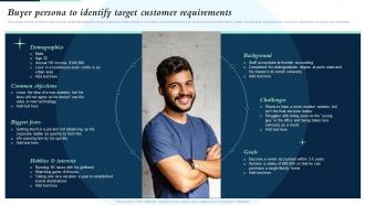 Buyer Persona To Identify Target Customer Requirements Building Brand Leadership Strategy