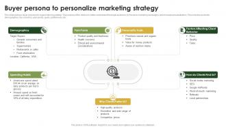 Buyer Persona To Personalize Marketing Cow Farming Business Plan BP SS