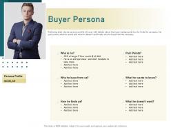 Buyer persona wants to know ppt powerpoint presentation inspiration backgrounds