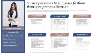Buyer Personas Fashion Boutique Personalization Clothing And Fashion Brand Business Plan BP SS