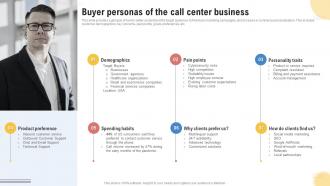 Buyer Personas Of The Call Center Business Support Center Business Plan BP SS