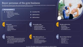 Buyer Personas Of The Gym Business Wellness Studio Business Plan BP SS