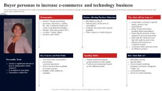 Buyer Personas To Increase E Commerce And Technology Fulfillment Services Business BP SS