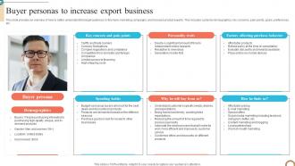 Buyer Personas To Increase Export Business Foreign Trade Business Plan BP SS