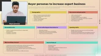 Buyer Personas To Increase Export Business International Trade Business Plan BP SS