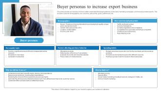 Buyer Personas To Increase Export Business Outbound Trade Business Plan BP SS
