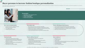 Buyer Personas To Increase Fashion Boutique Fashion Industry Business Plan BP SS