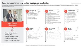 Buyer Personas To Increase Fashion Boutique Personalization Mens Clothing Boutique BP SS