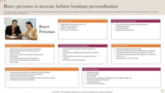 Buyer Personas To Increase Fashion Boutique Visual Merchandising Business Plan BP SS
