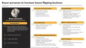 Buyer Personas To Increase House Flipping Business Real Estate Flipping Business BP SS