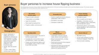 Buyer Personas To Increase House Flipping Business Real Estate Renovation BP SS