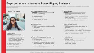 Buyer Personas To Increase House Flipping Home Renovation Business Plan BP SS