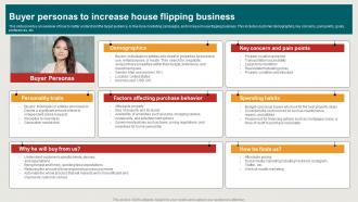 Buyer Personas To Increase House Flipping House Restoration Business Plan BP SS