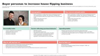 Buyer Personas To Increase House Flipping Property Flipping Business Plan BP SS