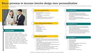 Buyer Personas To Increase Interior Design Store Personalization Sustainable Interior Design BP SS