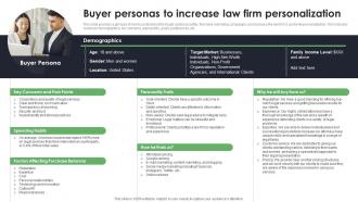 Buyer Personas To Increase Law Firm Personalization Start Up Law Office Business Plan BP SS