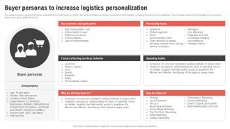Buyer Personas To Increase Logistics Personalization Logistics Center Business Plan BP SS