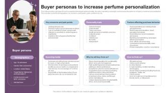 Buyer Personas To Increase Luxury Perfume Business Plan BP SS