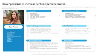 Buyer Personas To Increase Perfume Custom Fragrance Business Plan BP SS