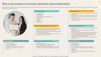 Buyer Personas To Increase Perfume Personalization Premium Perfume Brand BP SS V