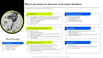 Buyer Personas To Increase Real Estate Property Management Company Business Plan BP SS