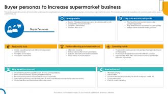 Buyer Personas To Increase Supercenter Business Plan BP SS