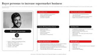 Buyer Personas To Increase Supermarket Hypermarket Business Plan BP SS