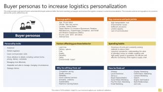 Buyer Personas To Increase Warehousing And Logistics Business Plan BP SS
