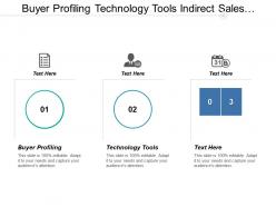 Buyer profiling technology tools indirect sales acceleration model