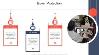 Buyer Protection In Powerpoint And Google Slides Cpb