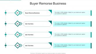 Buyer Remorse Business In Powerpoint And Google Slides Cpb