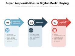 Buyer Responsibilities In Digital Media Buying