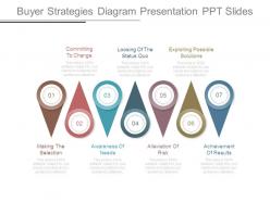 Buyer strategies diagram presentation ppt slides