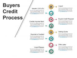 Buyers credit process powerpoint templates