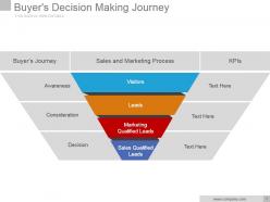 Buyers decision making journey powerpoint slide backgrounds
