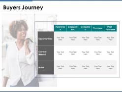 Buyers journey awareness ppt powerpoint presentation pictures example file
